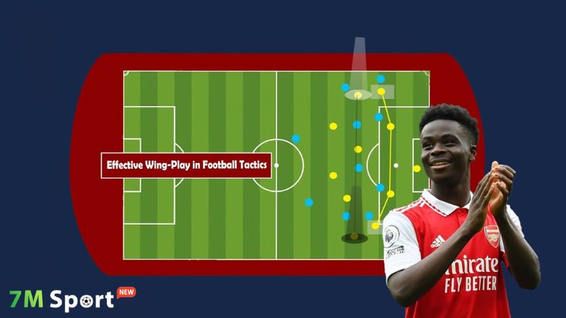 Chiến thuật đá biên: Hiểu vệ hành lang cánh