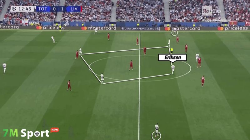 Ưu điểm và rủi ro của tấn công trung lộ