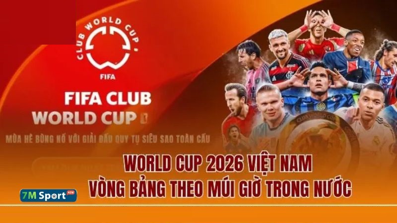 Tổng quan về giải World Cup 2026